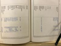 古訓古事記 : 校異集成標註