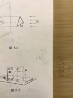 図学と製図