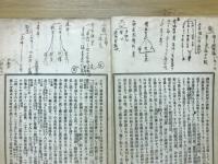 玄義分講義