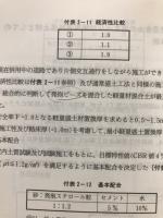 建設発生土利用技術マニュアル