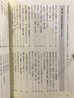 日本学び方研究会の52年　1966年～2018年