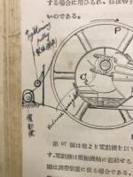 土木建築工事用器具機械