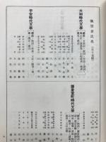 日本文学大辞典 : 縮約
