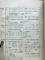 教材本位珠算新教授法