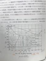 鉄鋼材料　＜金属工学講座材料編8 材料編Ⅰ＞