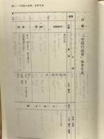 中国の故事