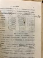 土壌学