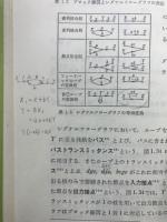 制御工学