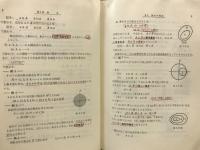 文化系の数学