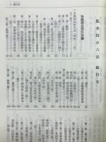 監査役小六法