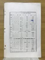 新編作物害虫教科書