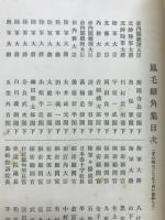 鳳毛麟角集