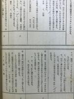 漢文入門333　漢文訓読のためのプログラムコース