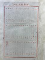 仏教辞林