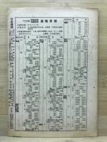 日本週報