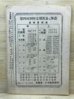 日本週報