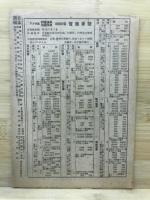 日本週報