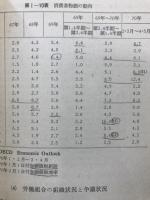 諸外国の賃金・物価・労使関係 : 海外労働経済の分析