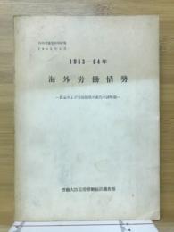 海外労働情勢
