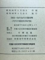 海外労働情勢