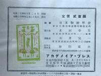 現代物理学の展望