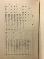精解枕草子 : 文法と解釈