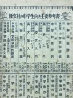 細菌を克服した北里柴三郎　中学時代一年生2月号臨時付録