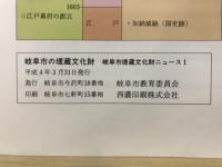 岐阜市の埋蔵文化財