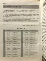 信濃考古