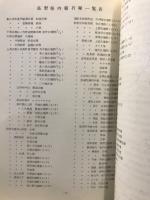 信濃考古