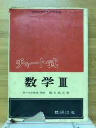 数学