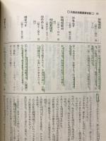 別冊受験の国語　学燈　古語に強くなる本