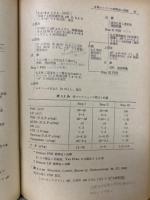 動物薬品化学