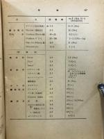 超短波
