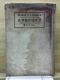 日本齒科醫學史