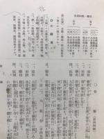 最新鍼灸医学教科書