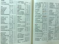 現代剣道講座