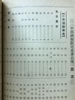 中部酒類販売業者名簿　昭和31年