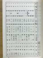 増訂本草備要 （上・下巻）全 生薬校定・復刻