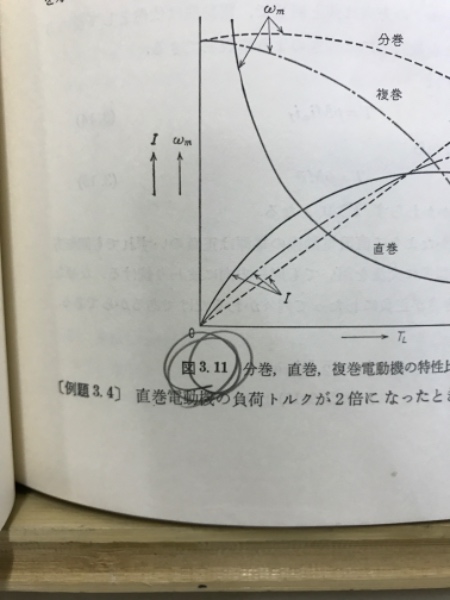 Amazon.co.jp: パワ-エレクトロニクス (セメスター大学講義