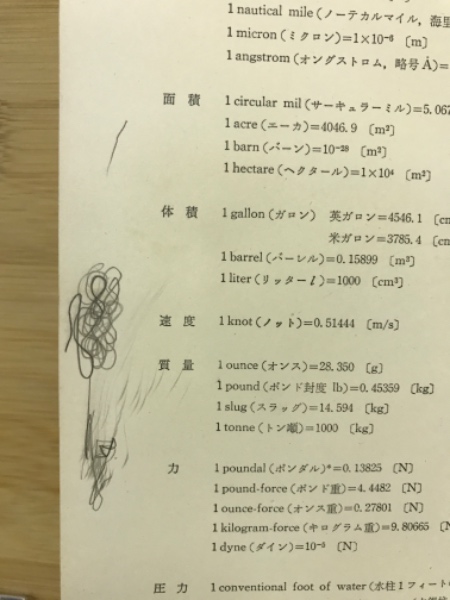 大学講義最新電気機器学(宮入庄太 著) / 古本倶楽部株式会社