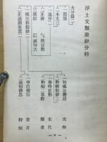 浄土文類聚鈔・愚禿抄・入出二門偈