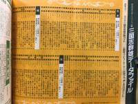 三国志群雄データファイル