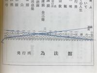 眞宗読本