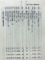 大蔵経総目録