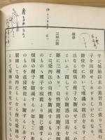 唯識網要