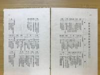 経済図説世界は何處へ