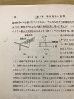 精密測定