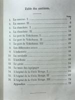 Cours Pratique de Francais