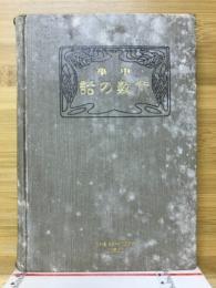 代數の話